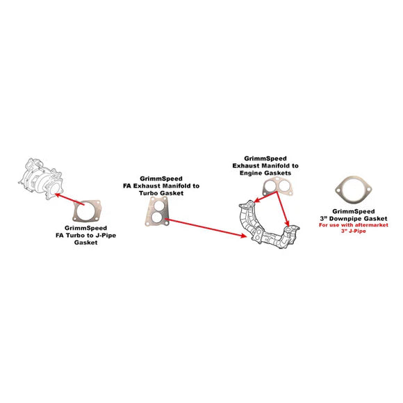 GrimmSpeed Exhaust Gasket Set 2015-2021 WRX