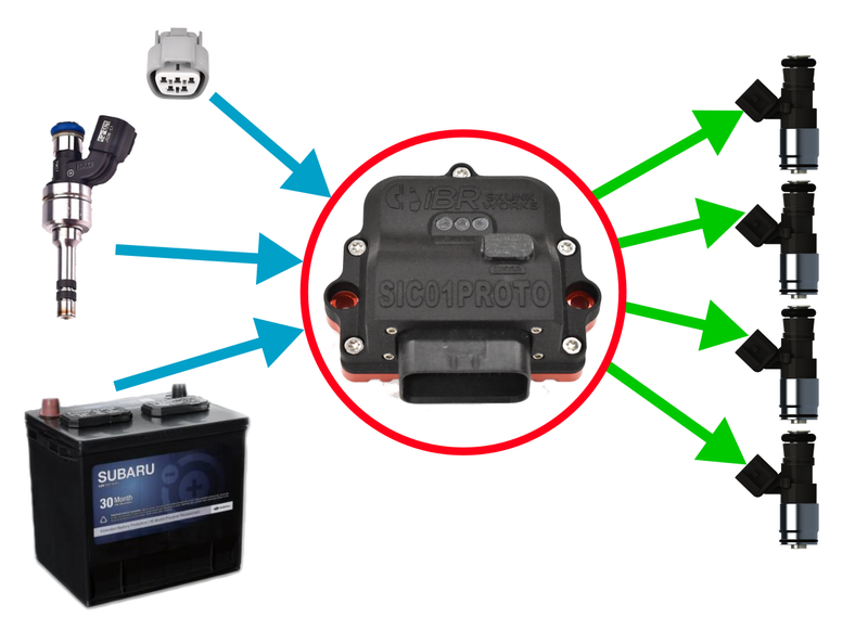 Additional Injector Controller IBR Secondary Injector Controller 2015-2021 WRX — WRXDaily