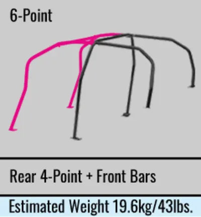 Cusco Blue Roll Cage 2015-2021 WRX/STI