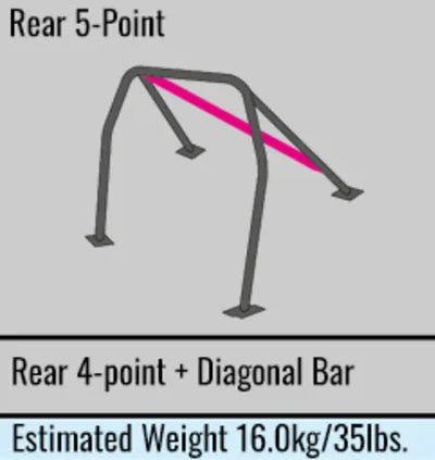 Cusco Gloss Black Roll Cage 2015-2021 WRX/STI