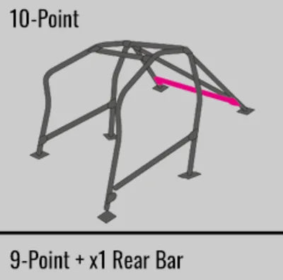 Cusco Gloss Black Roll Cage 2015-2021 WRX/STI