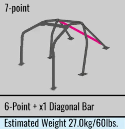 Cusco Gloss Black Roll Cage 2015-2021 WRX/STI