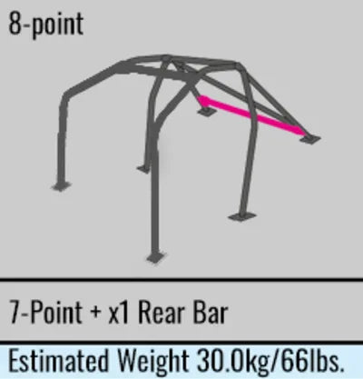 Cusco Gloss Black Roll Cage 2015-2021 WRX/STI