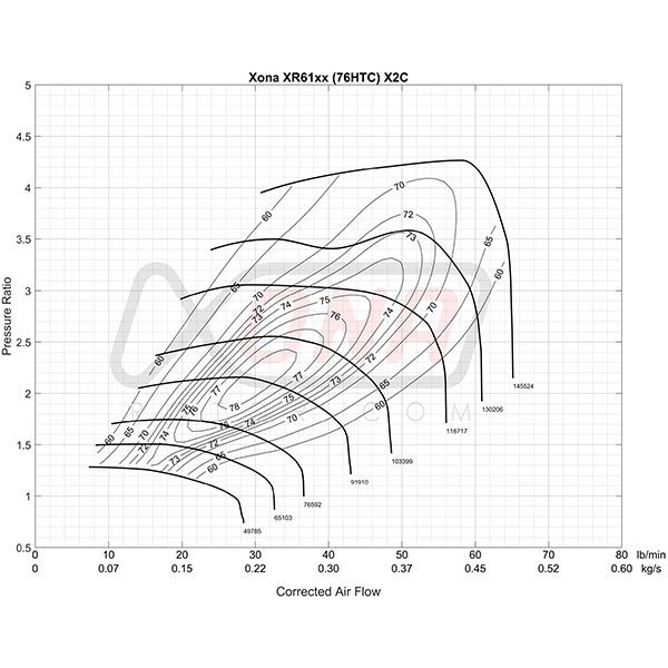 Forced Performance Green Turbocharger 2002-2007 WRX / 2004-2021 STI