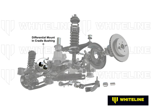 Whiteline Rear Differential Mount Inserts 2008-2014 WRX/STI