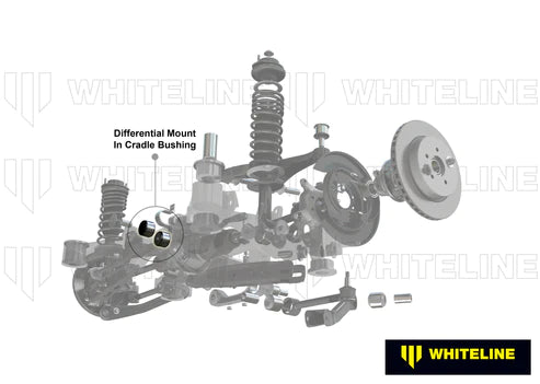 WhiteLine Rear Differential Mount Inserts 2008-2014 WRX/STI