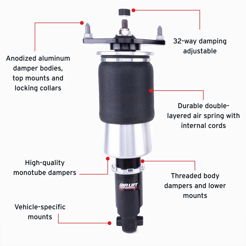 Air Lift Performance 3P Full Kit 2015-2021 WRX / 2015-2021 STI