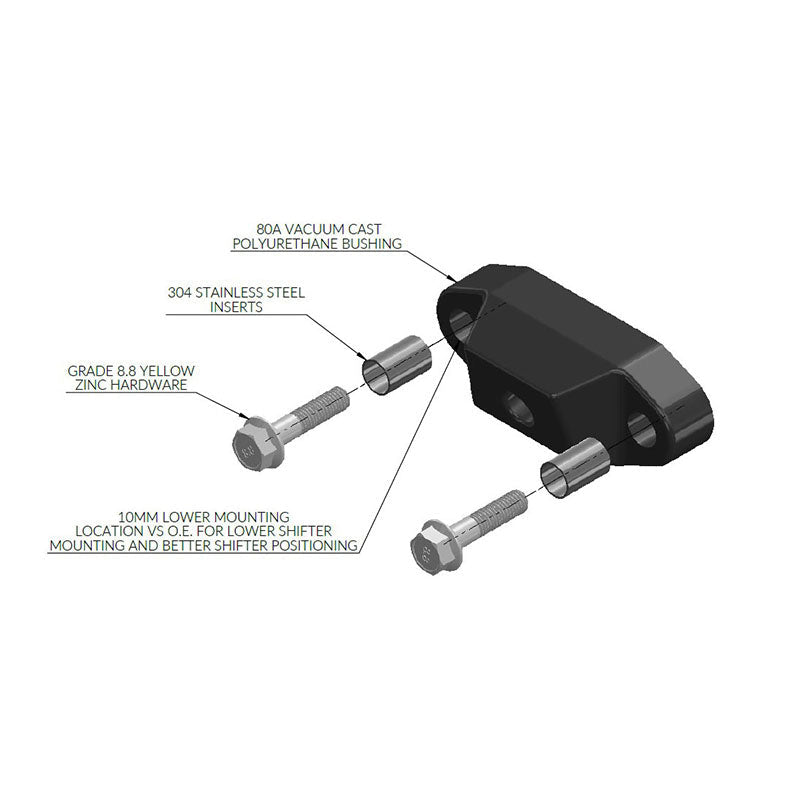 FactionFab Rear Shifter Bushing 2002-2014 WRX / 2004-2021 STI