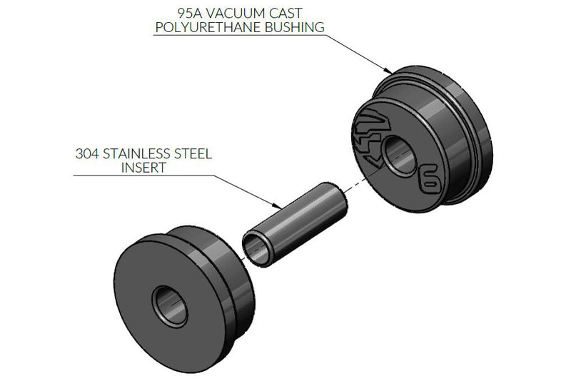 FactionFab 6-Speed Front Shifter Bushing 2004-2021 STI