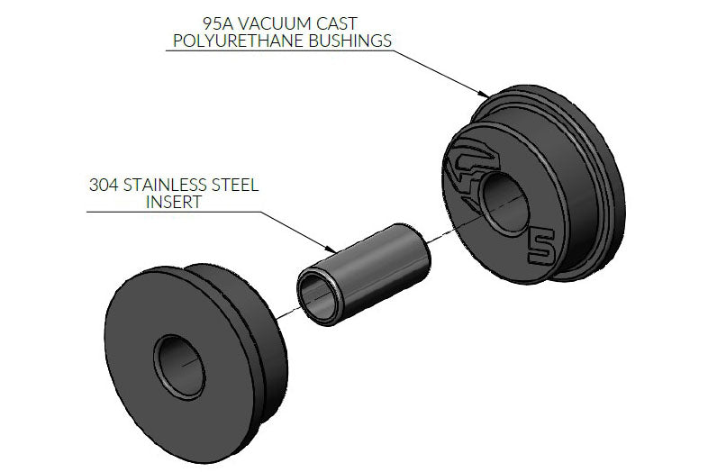 FactionFab 5 Speed Front Shifter Bushing 2002-2014 WRX
