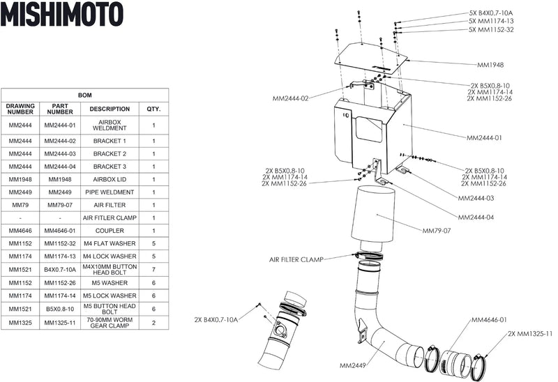 Mishimoto Performance Air Intake 2022+ WRX
