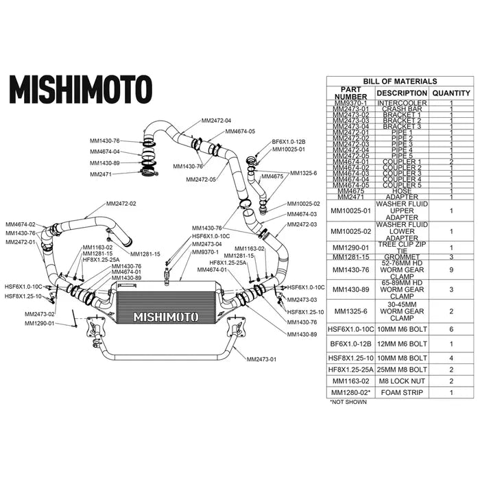 Mishimoto Silver Front Mount Intercooler Kit w/ Intake 2022+ WRX