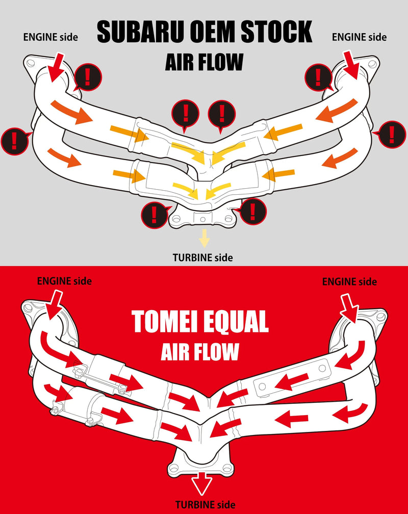 Tomei Expreme Equal Length Exhaust Manifold 2015-2021 WRX