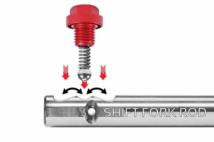 Perrin Shifter Detent Kit 2015-2026 WRX