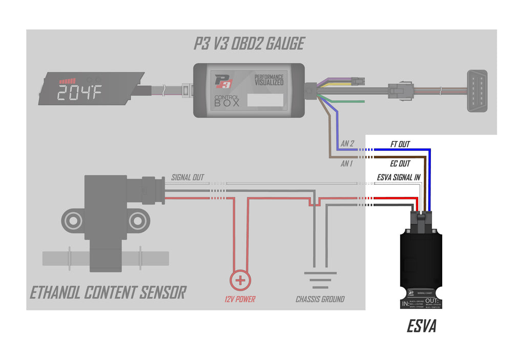 P3 Gauges Ethanol  Sensor Voltage Adaptor