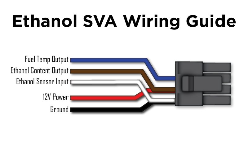 P3 Gauges Ethanol  Sensor Voltage Adaptor