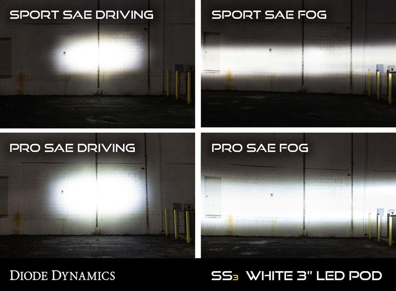 Diode Dynamics SS3 LED Pro Type Fog Light Kit 2015-2021 WRX/STI