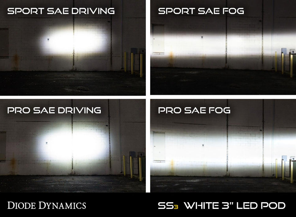 Diode Dynamics SS3 Pro Type Kit SAE Fog Lights