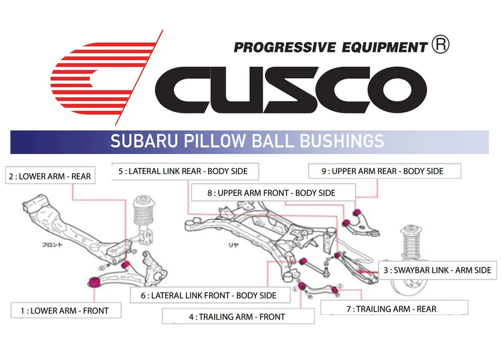 Cusco Front Lower Control Arm Bushings (Rear Side) 2015-2021 WRX/STI